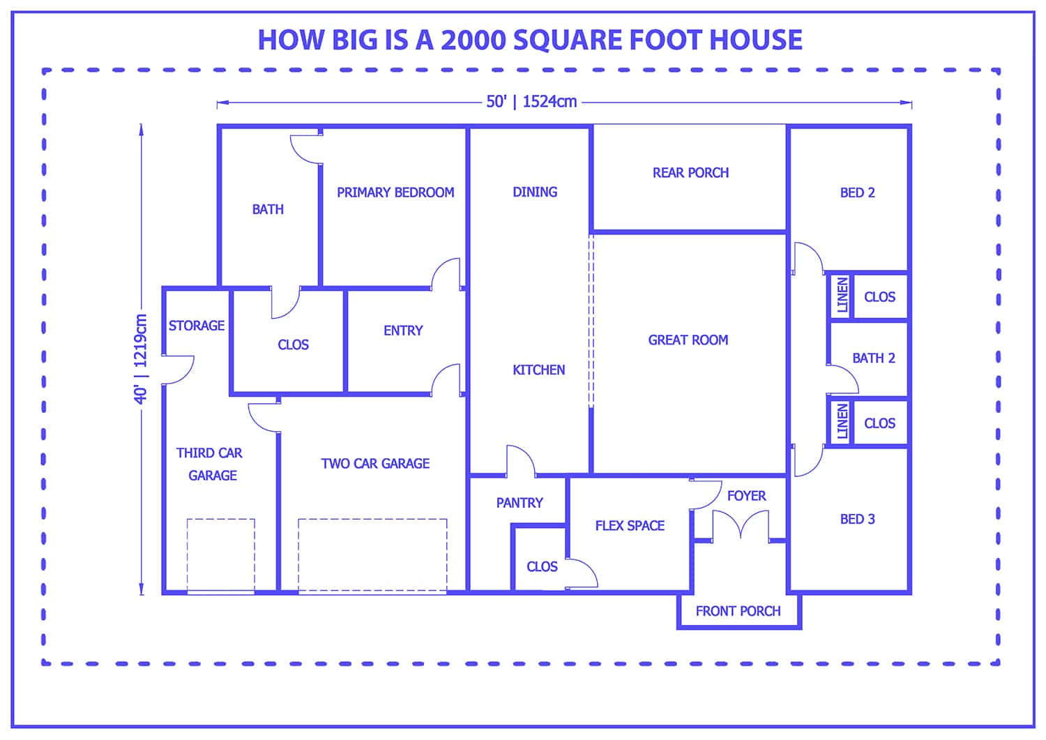 How Big Is A 2000 Square Foot House Homenish