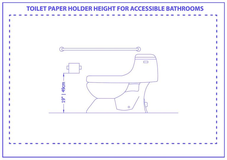 Toilet Paper Holder Height With Drawings Homenish   Toilet Paper Holder Height For Accessible Bathrooms 768x543 